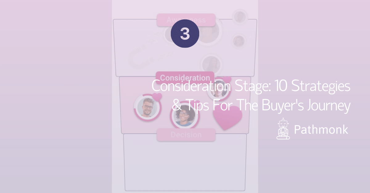 Consideration Stage 10 Strategies & Tips For The Buyer&rsquo;s Journey In Article