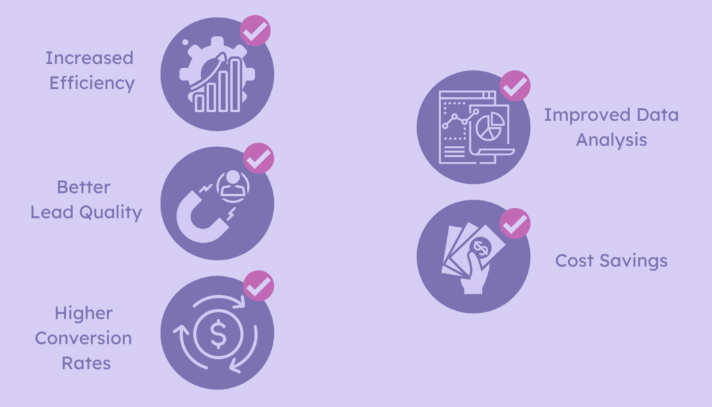 Benefits of Using Lead Generation Software Lead Generation Software The Missing Link in Your Sales Funnel