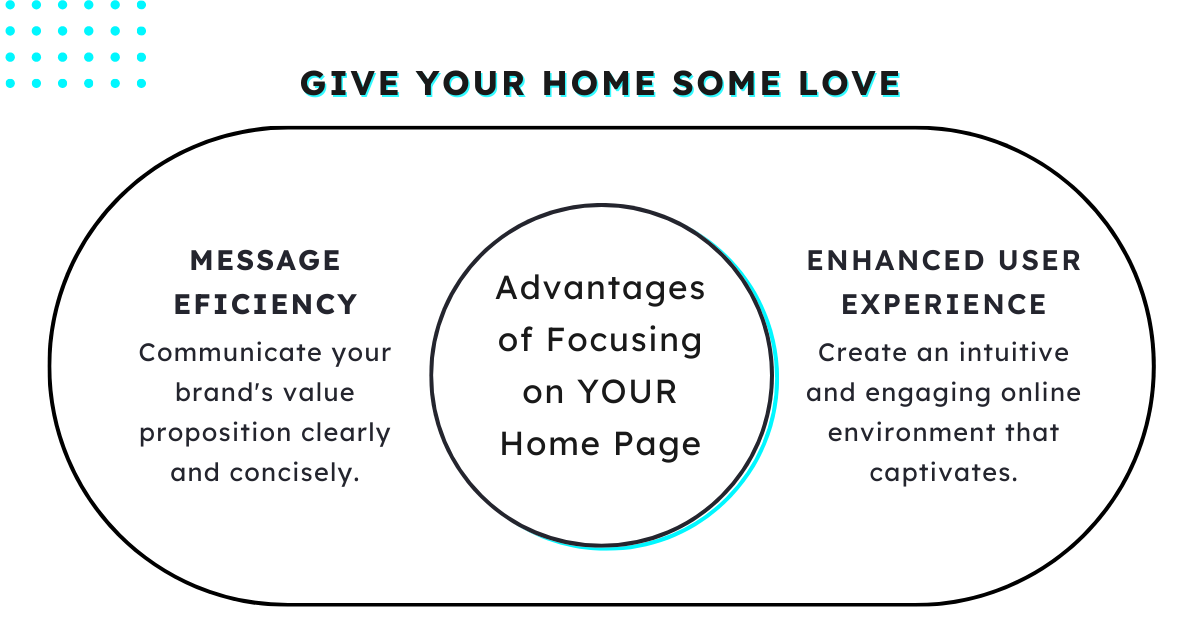 How to Optimize Your Website's Initial Landing Page